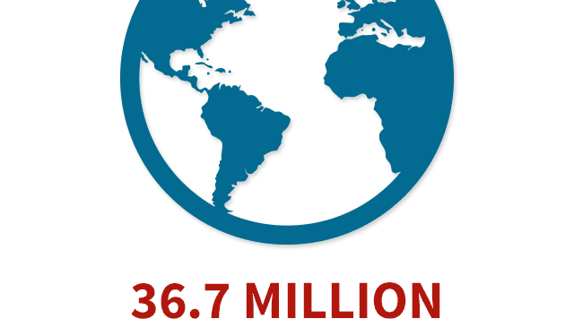 SOBERING STATISTICS AS ST. KITTS AND NEVIS COMMEMORATES WORLD AIDS DAY