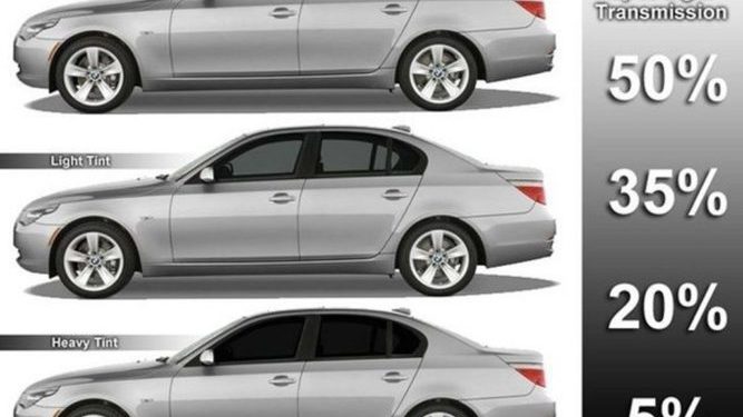 GOVERNMENT STRONGLY SUPPORTS THE ENFORCEMENT OF THE LAW RELATING TO THE TINTING OF VEHICLES