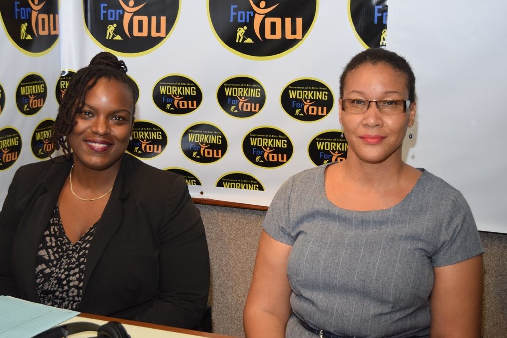 Is Copying Right? Copyright in St. Kitts and Nevis