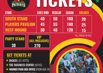 Two Days left to Secure Early Bird Tickets to Party with the Patriots