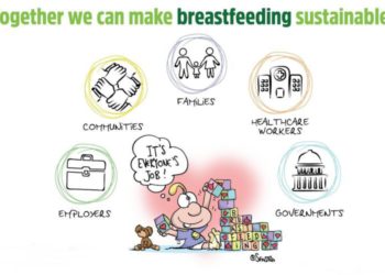 World Breastfeeding Week 2017. Together we can make breastfeeding sustainable  