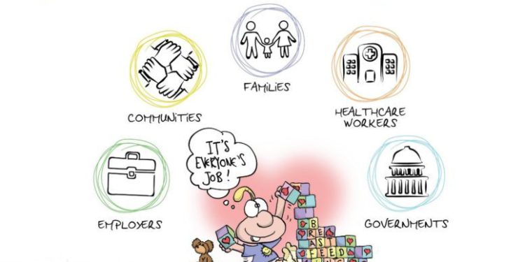 World Breastfeeding Week 2017. Together we can make breastfeeding sustainable