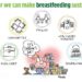 World Breastfeeding Week 2017. Together we can make breastfeeding sustainable