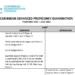 CARIBBEAN ADVANCED PROFICIENCY EXAMINATION TIMETABLE:  MAY – JUNE, 2018
