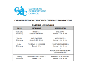 CARIBBEAN SECONDARY EDUCATION CERTIFICATE EXAMINATIONS TIMETABLE – JANUARY 2018