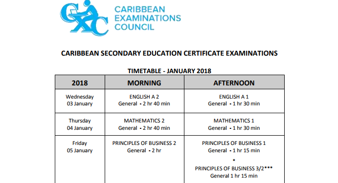 CARIBBEAN SECONDARY EDUCATION CERTIFICATE EXAMINATIONS TIMETABLE – JANUARY 2018