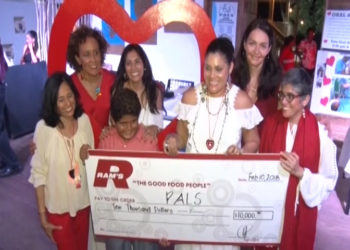 Charity raises thousands to help children