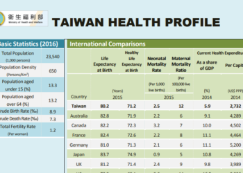 Taiwan: An important partner in global health security calls for support for its participation in the World Health Organization and the 2018 World Health Assembly