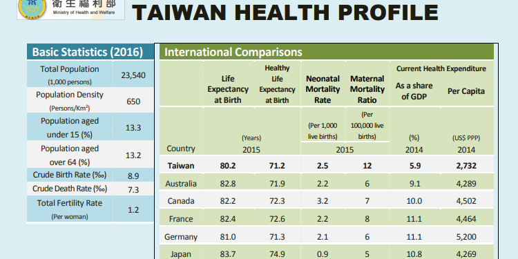 Taiwan: An important partner in global health security calls for support for its participation in the World Health Organization and the 2018 World Health Assembly