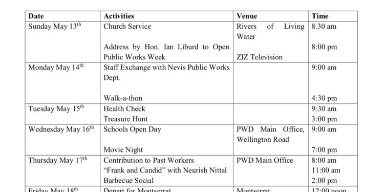 Public Works Week 2018 (May 13th to 19th)