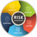 ENTERPRISE RISK MANAGEMENT TRAINING PROVIDES FOR COLLABORATION ACROSS GOVERNMENT MINISTRIES