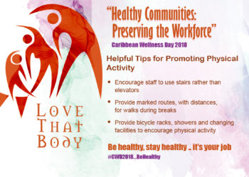 Promoting Health at Work: A Basic Human Right