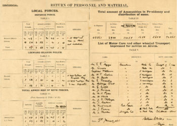 Gems from the Archives 84