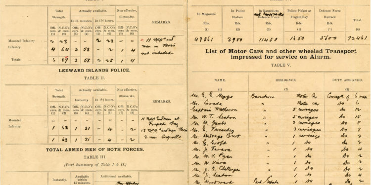 Gems from the Archives 84