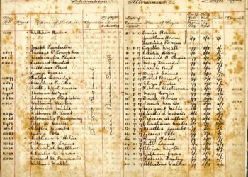 Gems from the archives 86