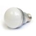 BULB DRIVE IN ST. KITTS TO SHINE LIGHT ON ENERGY EFFICIENCY