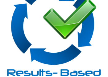 RESULTS-BASED MANAGEMENT (RBM) SYSTEM TO REVOLUTIONIZE STRATEGIC PLANNING AND IMPLEMENTATION  