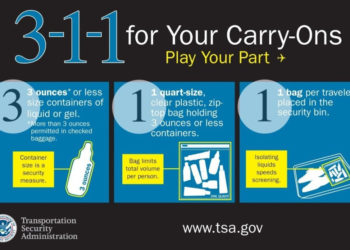 AIR TRAVELLERS ENCOURAGED TO ADHERE TO SECURITY AND SAFETY PROCEDURES