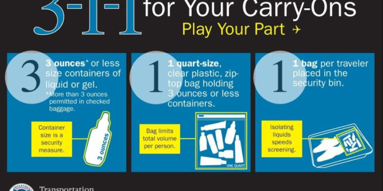 AIR TRAVELLERS ENCOURAGED TO ADHERE TO SECURITY AND SAFETY PROCEDURES