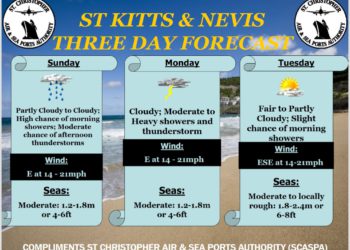 Forecast 7am 15th September