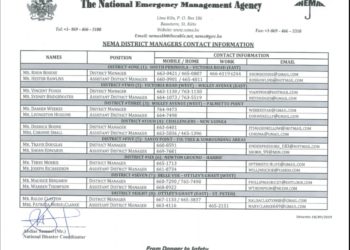 NEMA DISTRICT MANAGERS CONTACT INFORMATION