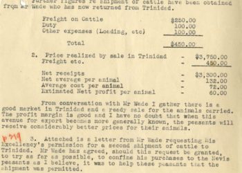 Gems from the Archives