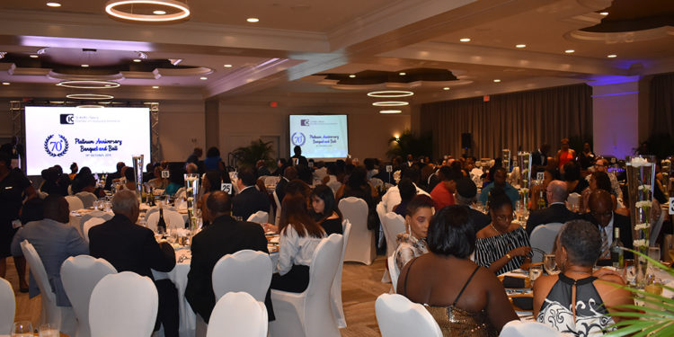 INCREASING BUSINESS REGISTRATION REFLECTS A HEALTHY AND EXPANDING ECONOMY IN ST. KITTS AND NEVIS