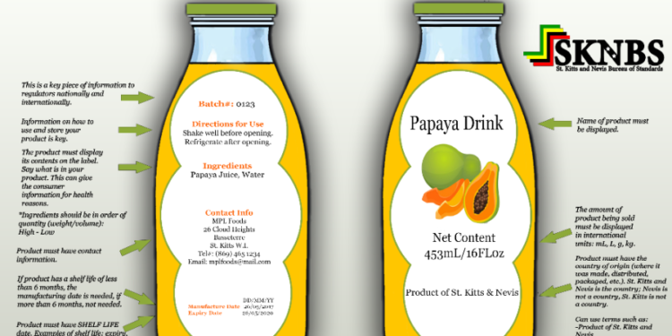 NATIONAL LABELLING STANDARDS SOON TO BE ADOPTED –INDIVIDUALS URGED TO TAKE NOTE