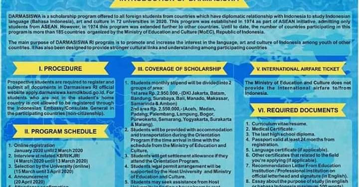 DARMASISWA SCHOLARSHIP PROGRAM ACADEMIC YEAR 2020/2021