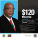 PRIME MINISTER HARRIS TOUTS ST. KITTS AND NEVIS’ STRONG FISCAL POSITION UNDER A TEAM UNITY ADMINISTRATION