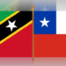 GOVERNMENT OF REPUBLIC OF CHILE EXTENDS CONGRATULATIONS TO ST. KITTS AND NEVIS