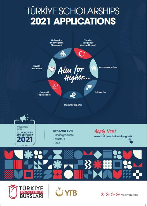 MINISTRY OF HEALTH HOLDS CAPACITY BUILDING PROJECT FOR THE PREVENTION AND CONTROL OF METABOLIC DISEASES