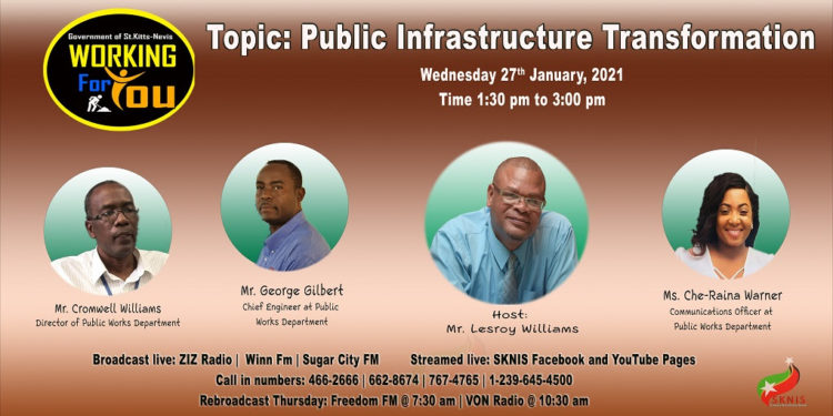 OFFICIALS FROM THE PUBLIC WORKS DEPARTMENT ARE SPECIAL GUESTS ON WORKING FOR YOU ON WEDNESDAY, JANUARY 27