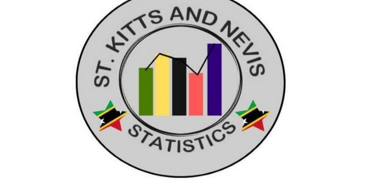 Call for Enumerators