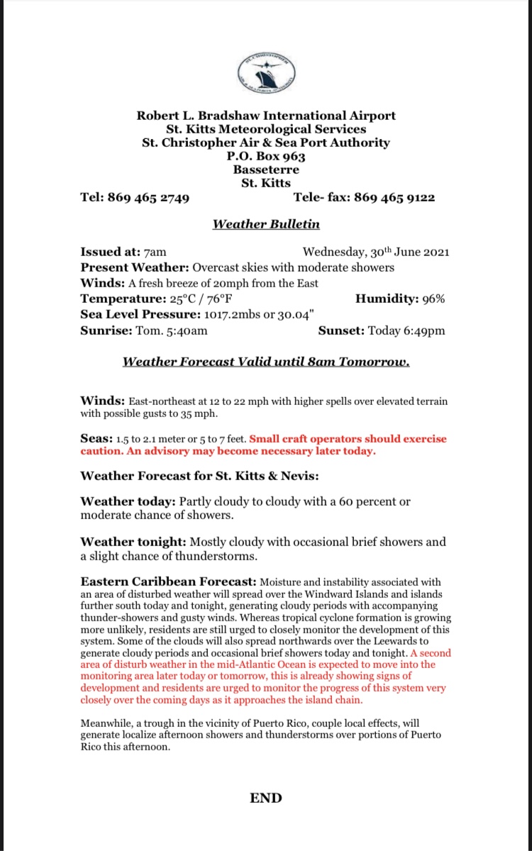 Weather Forecast 30th June, 2021