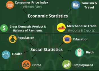 DEPARTMENT OF STATISTICS RELAUNCHES NEW AND IMPROVED WEBSITE