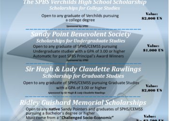 SPBS INVITES APPLICATIONS FOR 2021 COLLEGE SCHOLARSHIPS