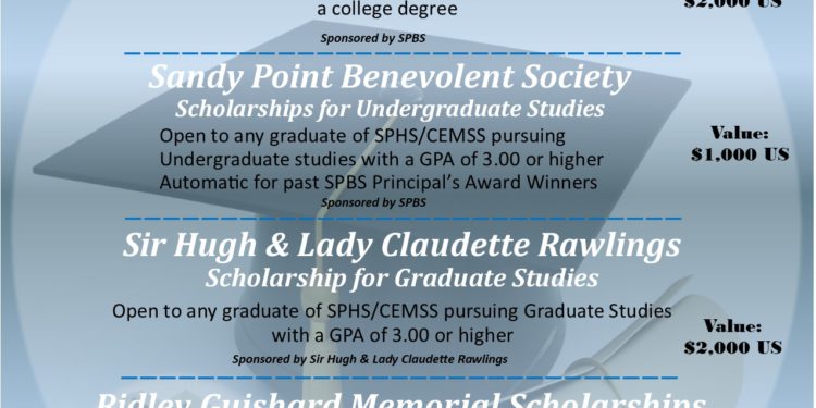 SPBS INVITES APPLICATIONS FOR 2021 COLLEGE SCHOLARSHIPS