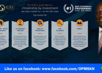 PRIME MINISTER HARRIS LAUDS ST. KITTS & NEVIS’ CBI PROGRAMME – NOW RANKED AS THE WORLD’S BEST