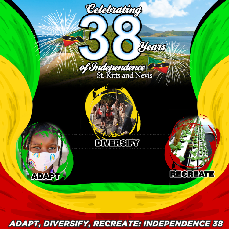 INDEPENDENCE MESSAGES POUR IN FOR ST. KITTS & NEVIS’ 38th ANNIVERSARY OF INDEPENDENCE