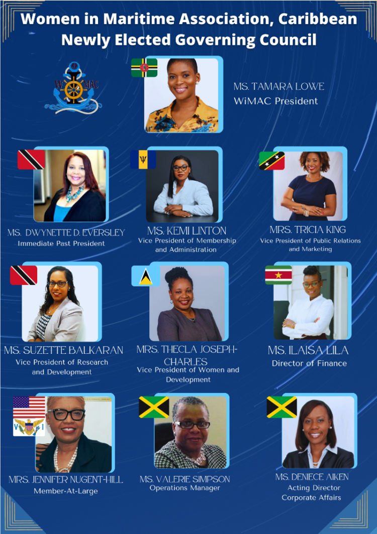 New Sails Set for WiMAC