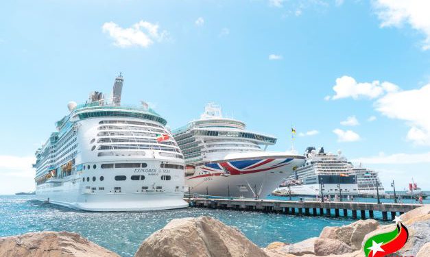 PRIME MINISTER HARRIS INDICATES THE TOURISM SECTOR IS RESURRECTING