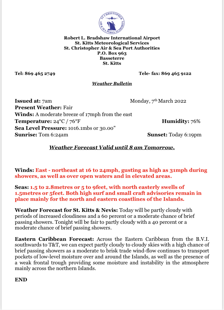 WEATHER FORECAST 7AM (March 7th,2022)