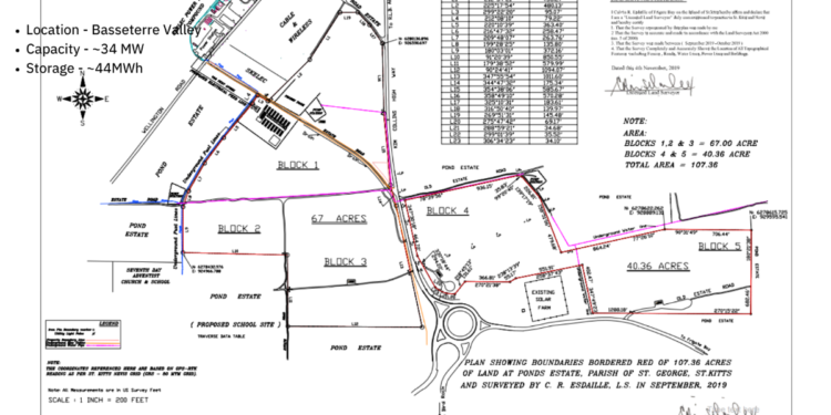 ST. KITTS AND NEVIS STEADILY MOVING TOWARDS RENEWABLE ENERGY RELIANCE  
