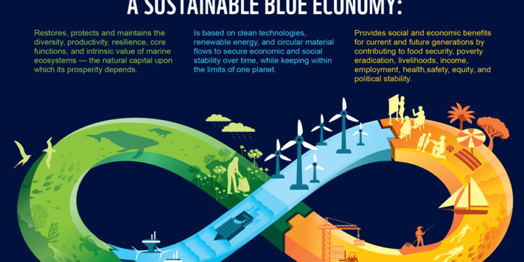 PRIME MINISTER HARRIS EARMARKS DIGITALIZATION AND THE BLUE ECONOMY AS NEW FRONTIERS OF ECONOMIC DEVELOPMENT IN THE FEDERATION