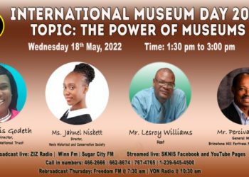 THE POWER OF MUSEUMS IS SPECIAL TOPIC ON WORKING FOR YOU ON WEDNESDAY, MAY 18