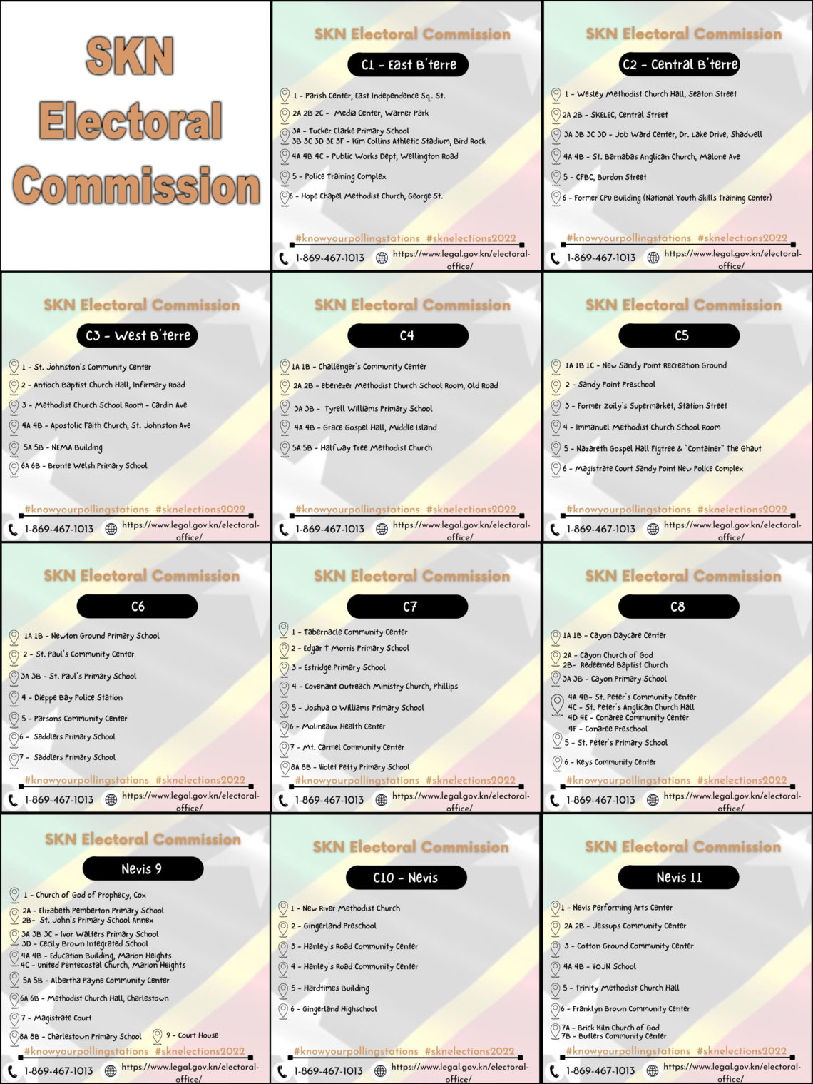 Information on 2022 General Elections in St. Kitts and Nevis SKNIS