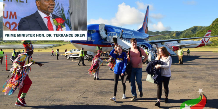 PRIME MINISTER HON. DR.  TERRANCE DREW INSTRUCTS THAT ALL COVID-19- RELATED HEALTH AND TRAVEL RESTRICTIONS BE REMOVED