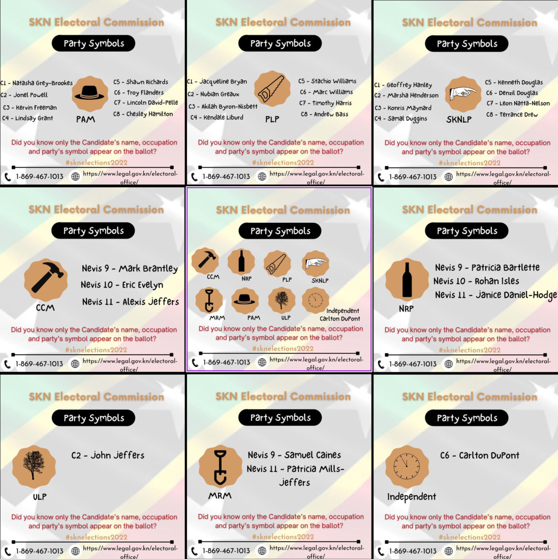 Information on 2022 General Elections in St. Kitts and Nevis SKNIS