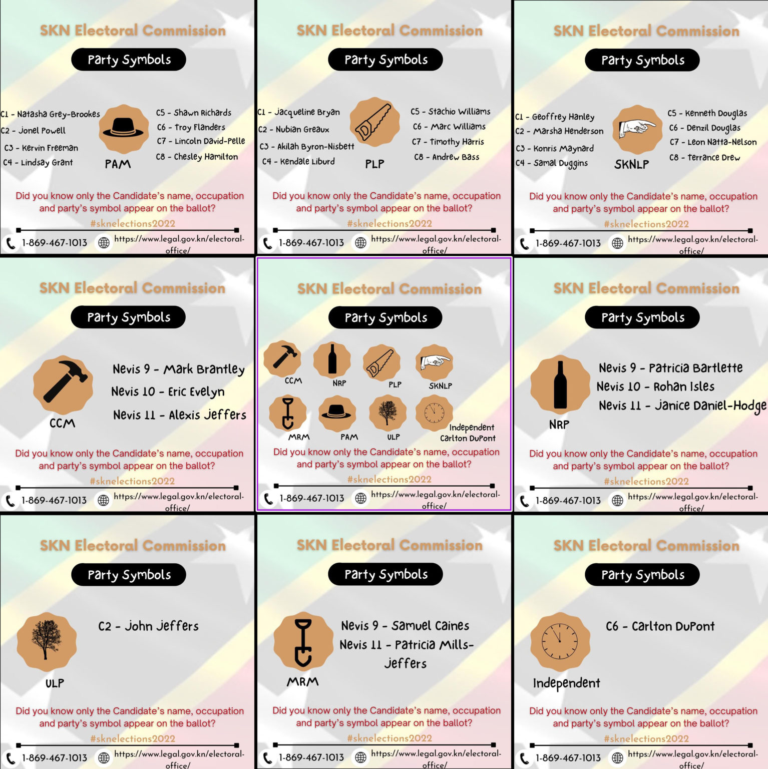 Information on 2022 General Elections in St. Kitts and Nevis SKNIS